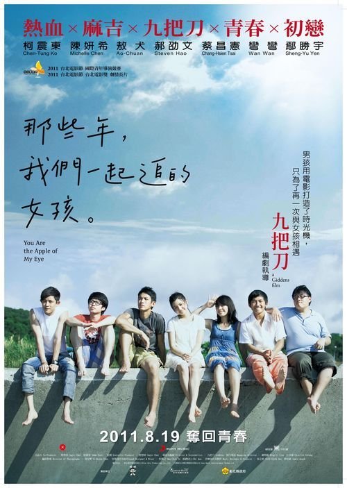 仏教大学本科毕业证